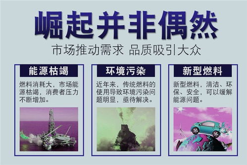 新能源環保燃油技術中心 專業服務，放心可靠